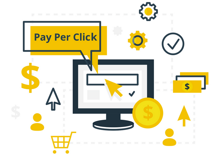 Pay-Per-Click Marketing