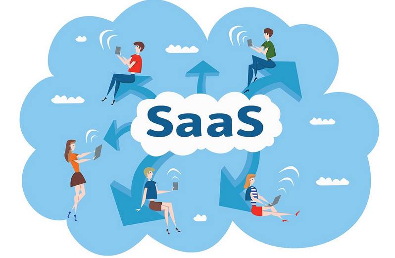 What is SaaS Marketing