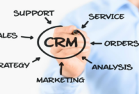 Performance Analysis CRM